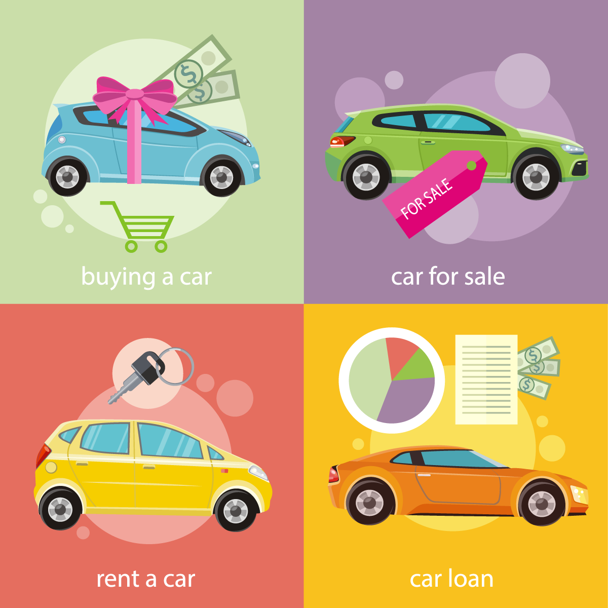 Leasing or Buying a Vehicle.